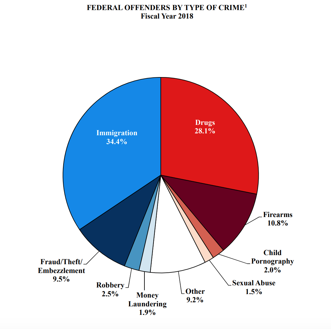 Screen Shot 2019-05-13 at 8.29.32 AM.png